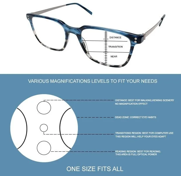 Big&Tall 21 Mens Multi-Focus Lens Blue Light Block Eyeglasses Black Crystal 57mm 2
