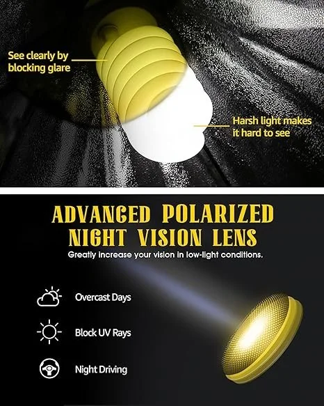 High Tech Blue Light Glasses - Advanced Blue Light Blocking Computer Glasses 2